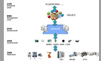 海得公司 自主創(chuàng)新引領(lǐng)智能制造新紀(jì)元