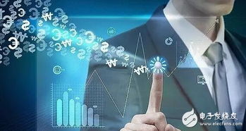 國家戰(zhàn)略推動(dòng)下智能家居的產(chǎn)業(yè)發(fā)展與公共服務(wù)平臺(tái)建設(shè)