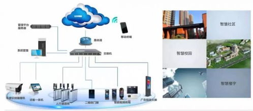 廣電運通亮相2019年廣東省公共安全科技創新巡回技術交流會廣州站，展示軟件開發新成果
